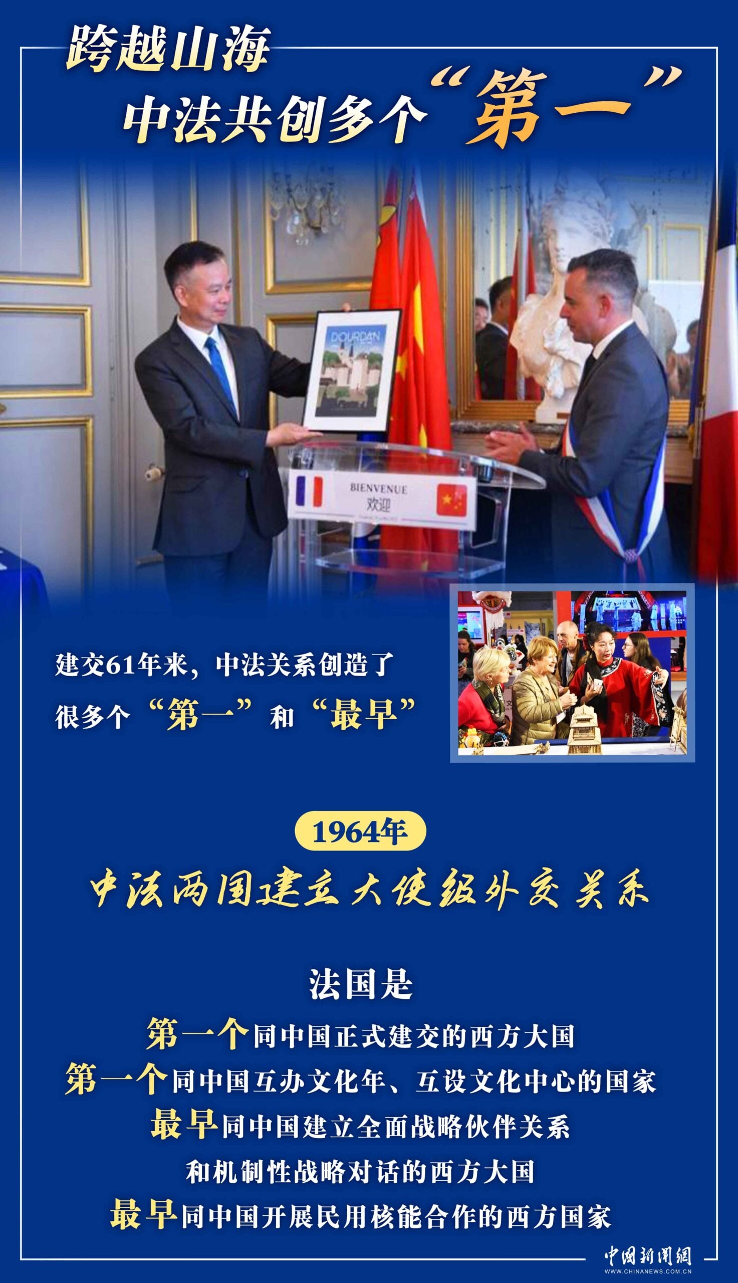 马克龙访华 “新甲子”开局之年，中法如何携手前行 | 图览天下