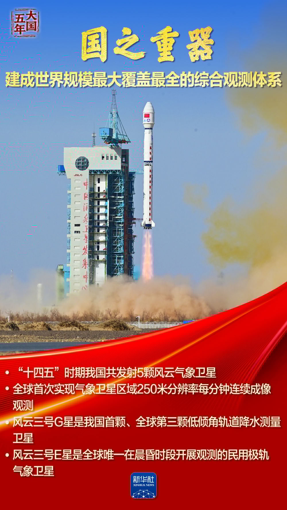 大国五年丨观云识天，护航国计民生
