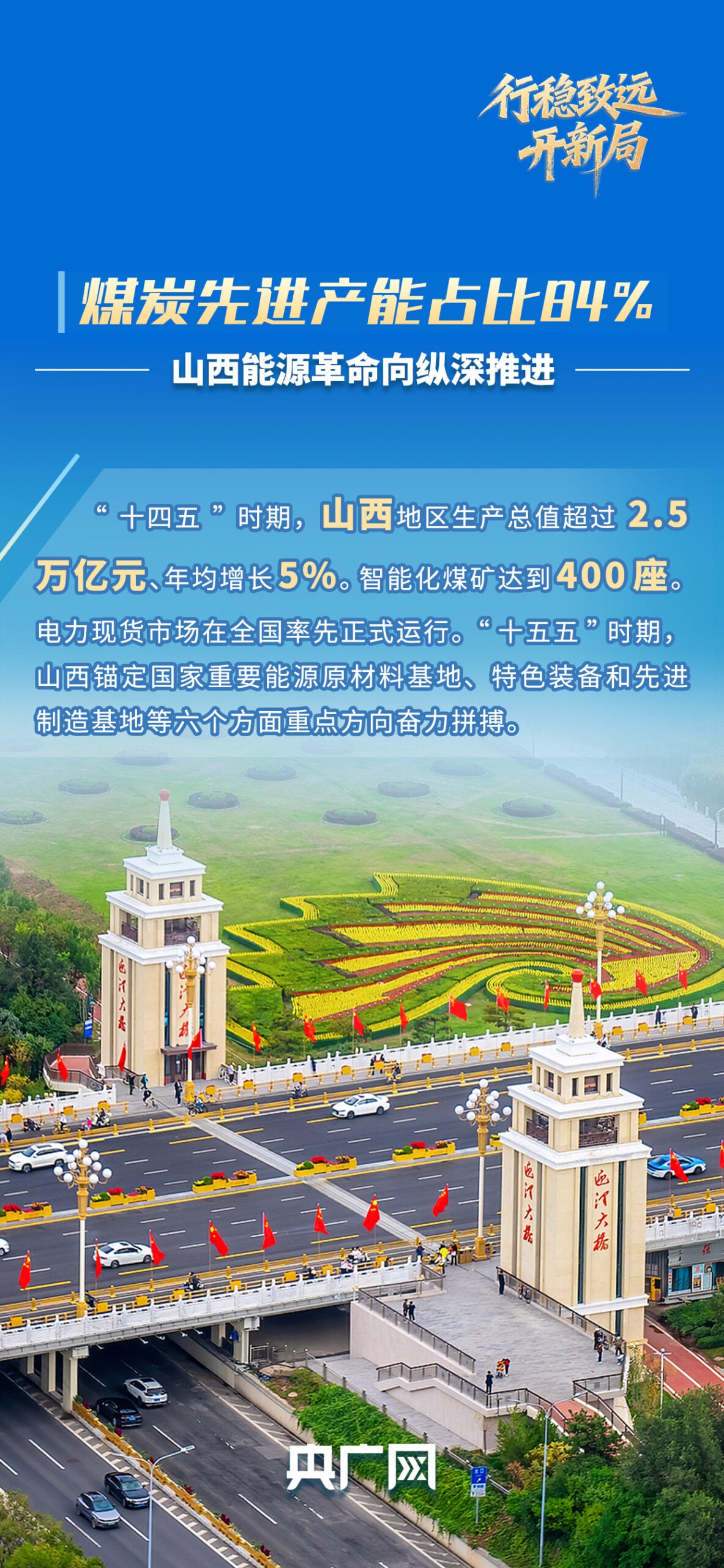 行稳致远开新局 | 阔步逐“绿”向“新”，转型奋“晋”如何奏响强音？