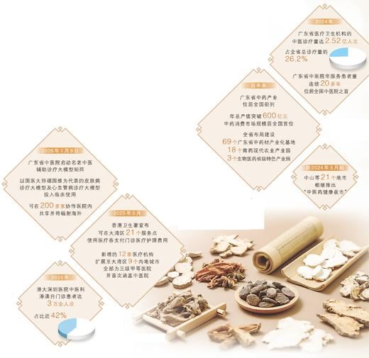 面向大海 承古启新（深度观察）