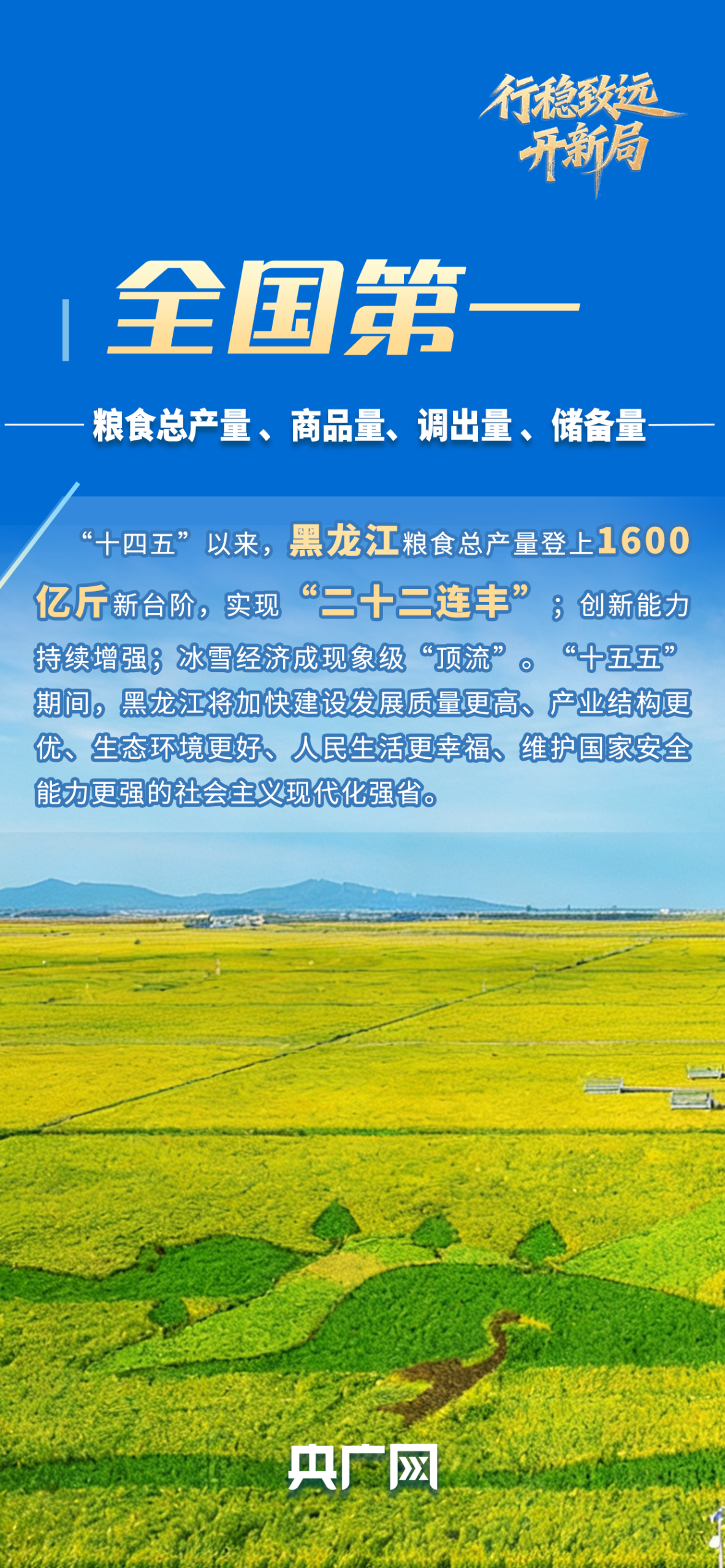 行稳致远开新局丨从冰天雪地到创新高地，“黑”土地如何焕新发力？