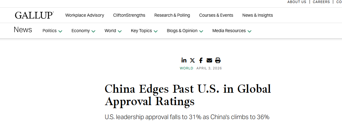 全球媒体聚焦 | 全球民调：中国领导力认可度超美国5个百分点 创最大差距