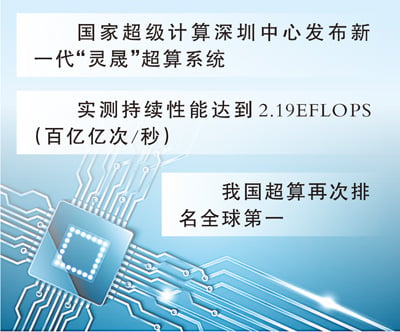 超算重返世界第一的含金量