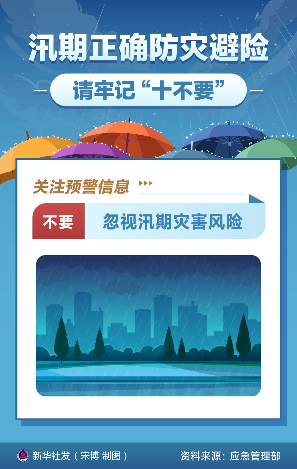海报｜汛期正确防灾避险 请牢记“十不要”