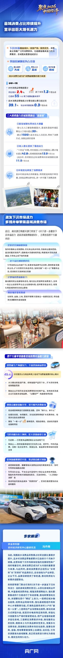 理响中国·聚焦2026中国经济丨城乡融通、活力迸发 一图看懂县域消费如何跑出“加速度”