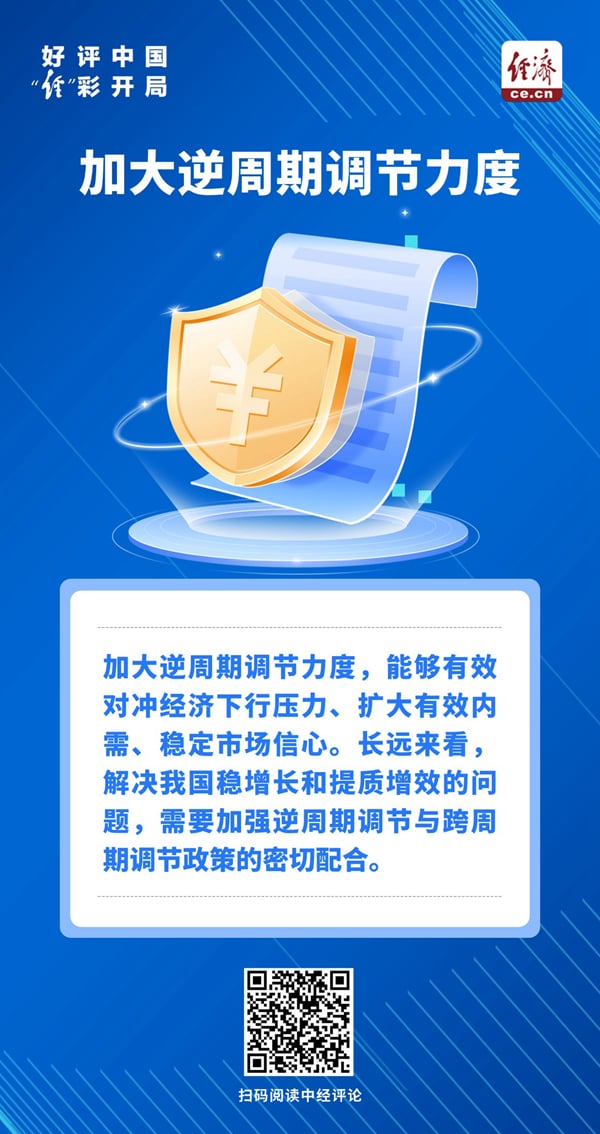 好评中国·“经”彩开局｜加大逆周期调节力度 推动经济持续向好