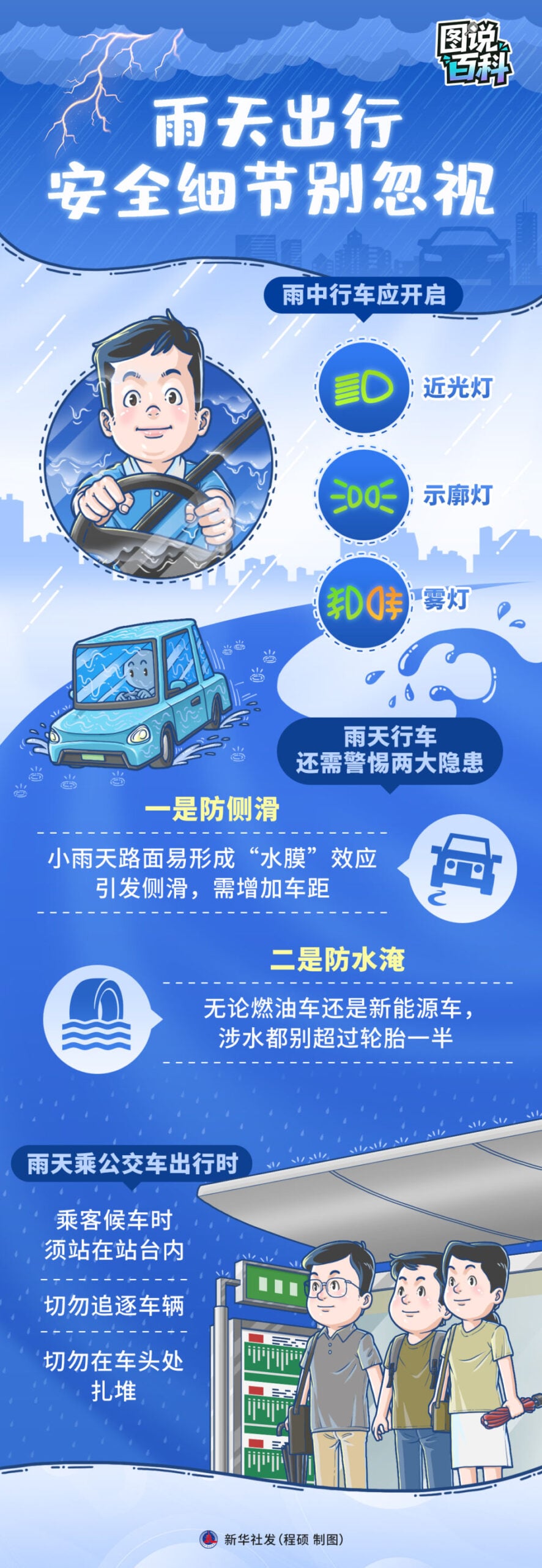 图说百科丨雨天出行，这些汛期安全细节别忽视